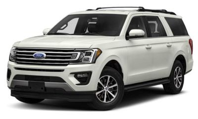 2019 Ford Expedition MAX Limited