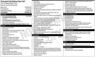 2021 Chevrolet Silverado Work Truck