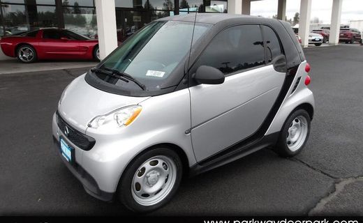2015 Smart Fortwo Passion