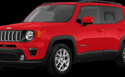2021 Jeep Renegade