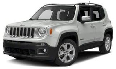 2018 Jeep Renegade Limited