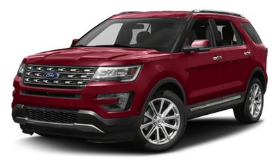 2017 Ford Explorer Limited