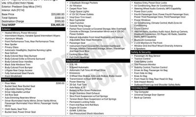 2017 Toyota Sienna LE 7 Passenger