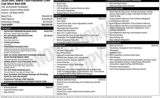 2026 GMC Sierra Elevation
