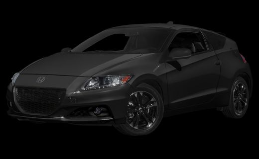 2015 Honda CR-Z