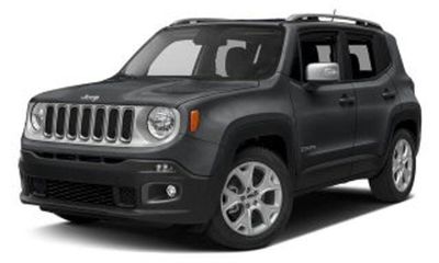 2017 Jeep Renegade Limited
