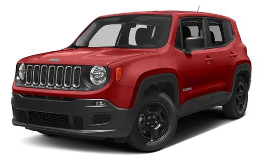 2017 Jeep Renegade Sport
