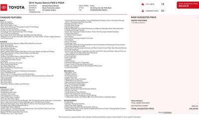 2016 Toyota Sienna SE