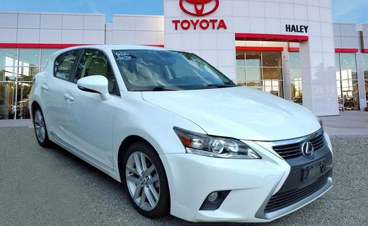 2015 Lexus CT 200H
