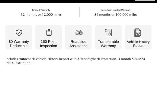 2024 Mazda CX-5 Select Package