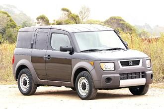 2004 Honda Element EX