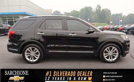 2018 Ford Explorer Limited
