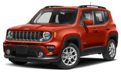 2019 Jeep Renegade