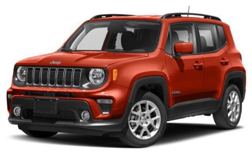 2021 Jeep Renegade Limited