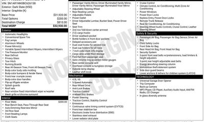 2011 Nissan Pathfinder