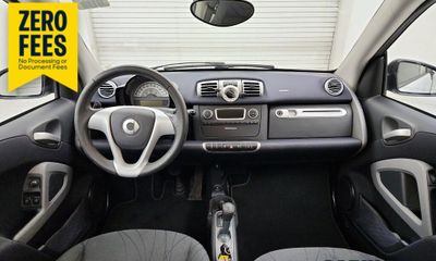 2015 Smart Fortwo Passion