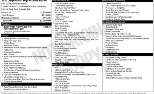 2017 Jeep Patriot Latitude