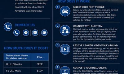 2025 Mazda CX-70 Premium Plus Package