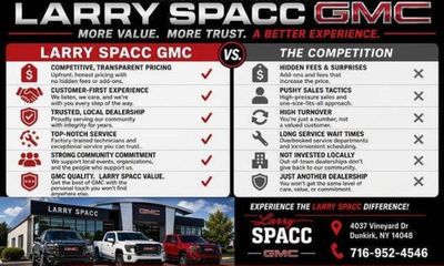 2024 GMC Sierra HD SLE