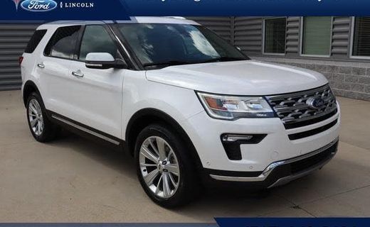 2018 Ford Explorer Limited