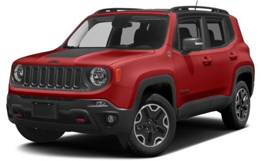 2017 Jeep Renegade Trailhawk