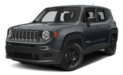 2017 Jeep Renegade Sport