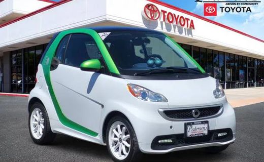 2015 Smart Fortwo Electric Drive Passion