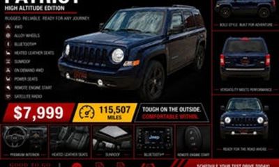 2017 Jeep Patriot Latitude