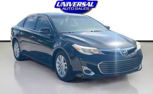 2015 Toyota Avalon XLE