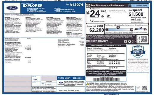 2025 Ford Explorer Active
