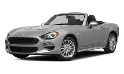 2017 Fiat 124 Spider Classica
