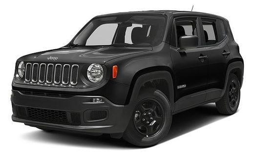 2017 Jeep Renegade Sport