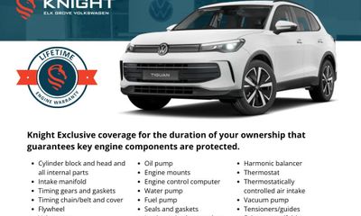 2026 Volkswagen Atlas 4Motion Peak Edition