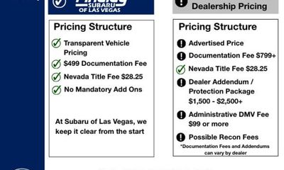 2006 Toyota Highlander STD