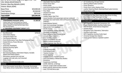 2015 Chevrolet Captiva Sport 1LT