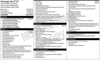 2025 Chevrolet Express LT EXT