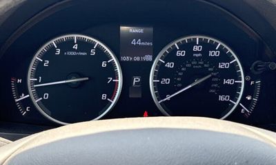 2018 Acura RDX Base Watch