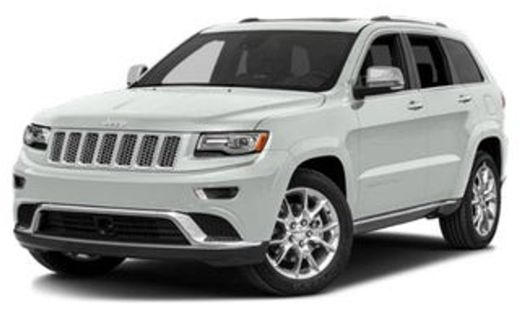 2015 Jeep Grand Cherokee Summit