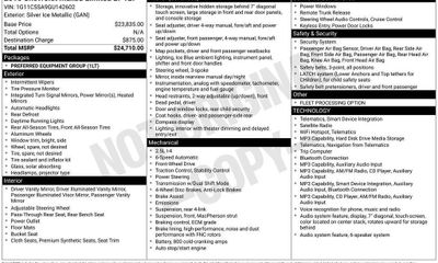 2016 Chevrolet Malibu Limited LT 1LT