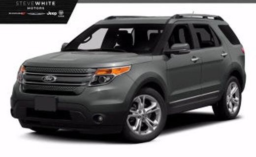 2014 Ford Explorer Limited