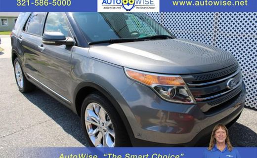 2012 Ford Explorer Limited