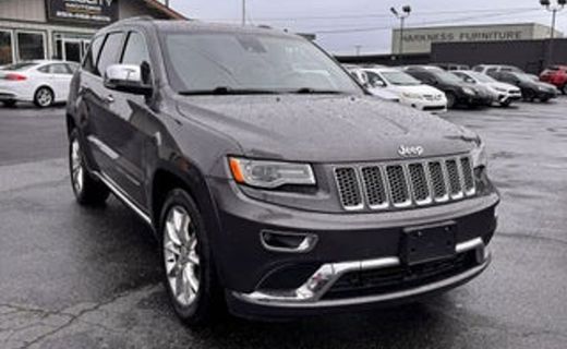 2015 Jeep Grand Cherokee Summit