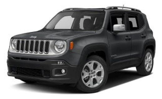 2017 Jeep Renegade Limited