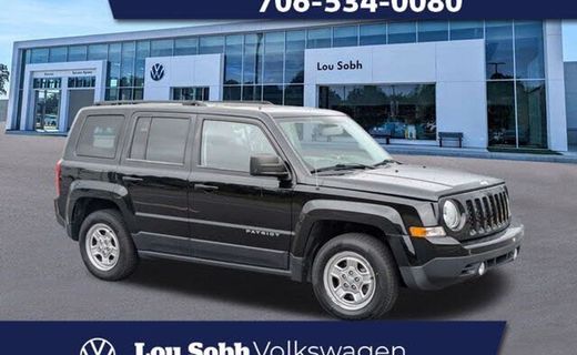 2015 Jeep Patriot Sport
